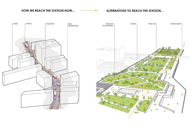 Bombay Greenway proposes 1,000 acres of green space in the city ...